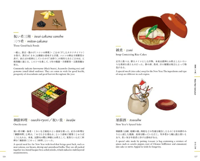 Miniature 2